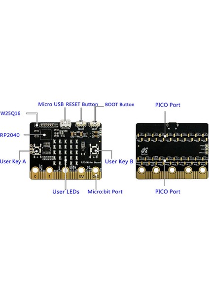 Pıco RP2040 Bit Anakart Için 2 Adet Bbc Microbit Şekli Python Programlama Anakart ile Uyumlu (Yurt Dışından)