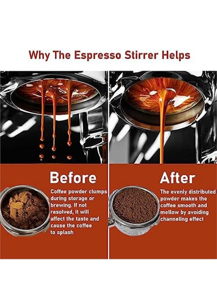 Wdt Tools Espresso Dağıtım Aracı - 53,5 mm Dozaj Hunisi ve 0,35 mm 316 Paslanmaz Çelik Iğneler Karıştırıcı Dağıtıcı (Yurt Dışından) modelleri