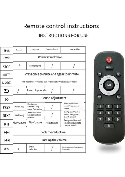 Taşınabilir Hd Araba Kayıpsız Tam Format Mp5 Bluetooth 5.0 Takvim Saati Çalar Saat 2.8 Inç Tft Ekran Fm Ses Modülü (Yurt Dışından)