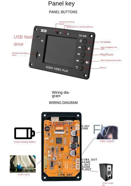Taşınabilir Hd Araba Kayıpsız Tam Format Mp5 Bluetooth 5.0 Takvim Saati Çalar Saat 2.8 Inç Tft Ekran Fm Ses Modülü (Yurt Dışından)
