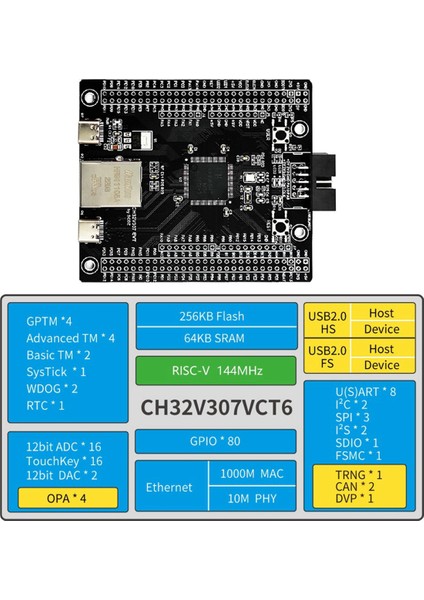 CH32V307 Değerlendirme Kartı Rısc-V Mcu Yerleşik Wch-Link CH32V307VCT6 CH32V307V-EVT-R1 Wch (Yurt Dışından)