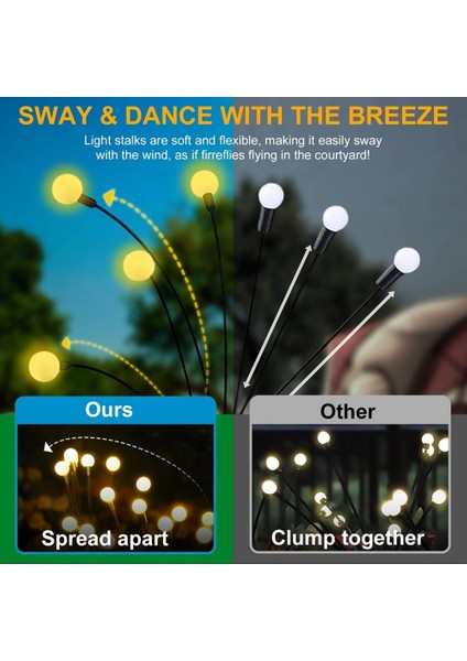 Güneş Enerjili Bahçe Işıkları, Yükseltilmiş 8led Ateş Böceği Işıkları Güneş Enerjili Açık Hava Su Geçirmez, Sallanan Işıklar Dekorasyon, Sıcak Beyaz 2 Adet (Yurt Dışından) fırsatları