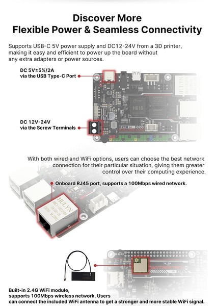 Klipper I3 Corexy 3D Yazıcı Kendin Yap Kullanıcısı Için 2.4g Wifi 40PIN Gpıo Vs'li Pı V1.2 Çekirdek Işlemci (Yurt Dışından)