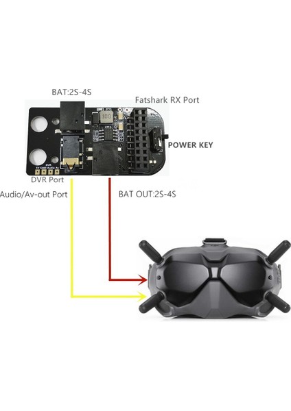 Fpv Gözlük V2 Uçuş Harici Analog 5.8g Rx Port 3.0 Alıcı Modülü Kiti Için 5V 3A Uçuş Gözlüğü (Yurt Dışından)