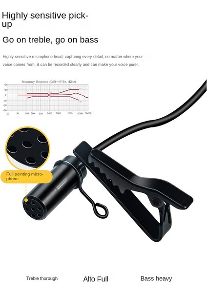 Çok Yönlü Mikrofon 3.5mm Yaka Kravat Klipsi Mikrofonlar Mini Ses Mikrofon Kamera Bilgisayar Dizüstü Telefon Için (Yurt Dışından)