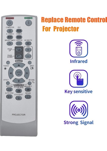 RRMCGA581WJSA Sharp Projektör Için Değiştirilmiş Uzaktan Kumanda PG-F200X XG-F260X XG-F210X PG-F261X PG-F211X XR-30X XR-30S XR-40X (Yurt Dışından)