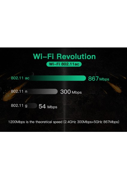 1200 Mbps Kablosuz -AC7265 Çift Bant Mini Pcı-E Wifi Kartı Bluetooth 4.2 802.11AC Çift Bant 2.4g 5 Ghz Dizüstü Bilgisayar Için Adaptör (Yurt Dışından)