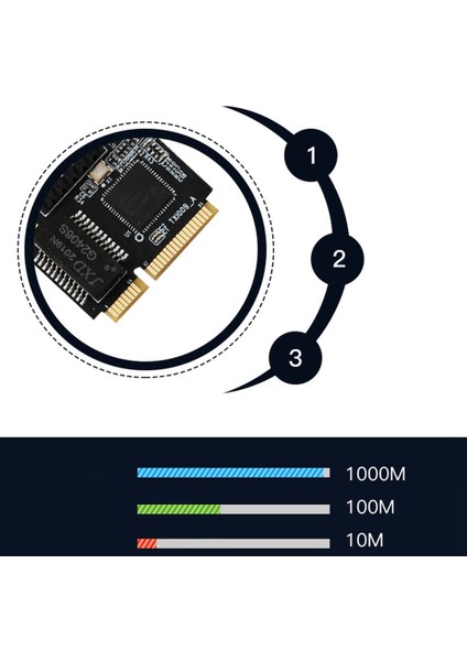 RJ45 Lan Gigabit Ethernet Mini Pcı Express Pcı E Ağ Adaptörü I210 1000 M Için Mını Pcıe Gigabit Ağ Kartı (Yurt Dışından) fiyatları