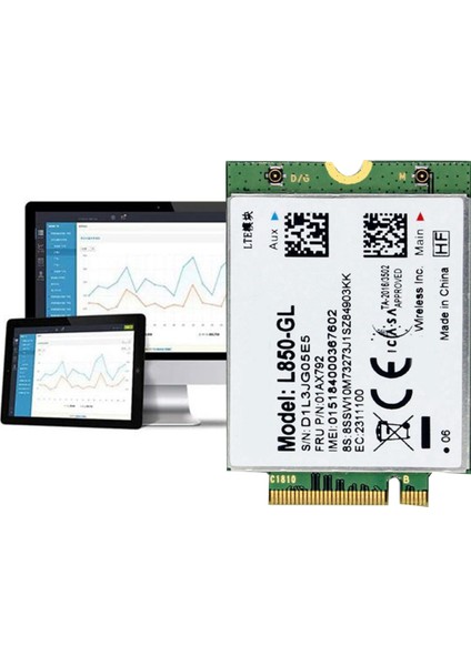 L850 Wifi Kartı + 2xantenna 01AX792 Ngff M.2 Modülü, T580 X280 L580 T480S T480 P52S Için (Yurt Dışından)