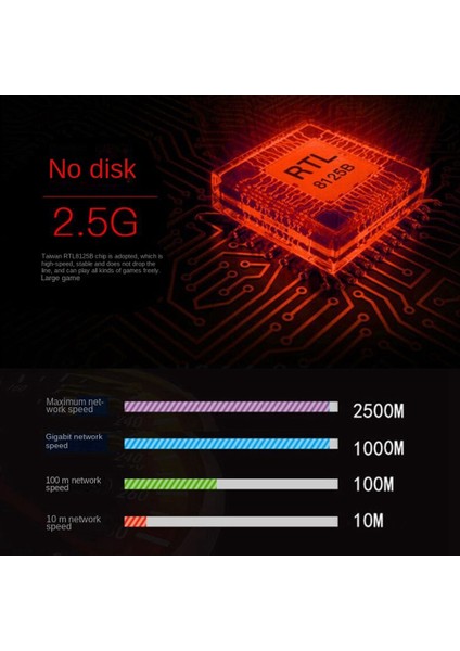 2.5g Pcı-E RJ45 Ağ Kartı Wifi Alıcısı Gigabit Disksiz Ağ Kartı Ethernet 2500 Mbps 2.5 Gbps Pc Için (Yurt Dışından)