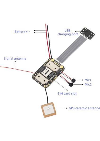 ZX905 Küçük Boyutlu 2g + 4g Gps Takip Çipi Lte -1 Izleme Pcba Modülü Kurulu Kişisel Çocuk Kullanımı Için Anti-Kayıp Pet Köpek (Yurt Dışından)