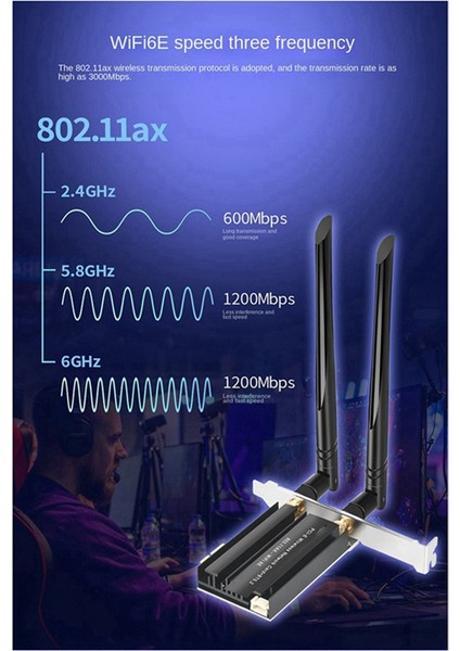WIFI6E 3000 Mbps 2.4g 5g 6 Ghz Bluetooth 5.2 Usb3.0 -Band Masaüstü Bilgisayar Dizüstü Bilgisayar Için Kablosuz Lan Adaptörü Wifi Alıcısı (Yurt Dışından)