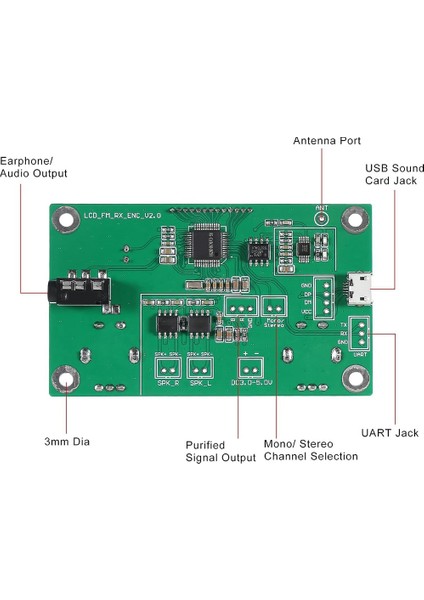 Parça Dijital Fm Alıcı Modülü, Radyo Alıcı Modülü Dijital Stereo Kurulu LCD Ekran Dsp Pll 76.0MHZ-108.0MHZ (Yurt Dışından)