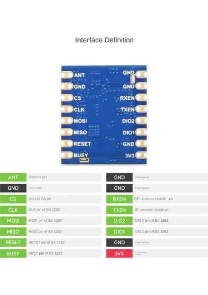 CORE1262-HF Lora Modülü Uzaktan Iletişim SX1262 Alt Ghz Hf Bandı Için Parazit Önleyici Lora Çip Modülü (Yurt Dışından)
