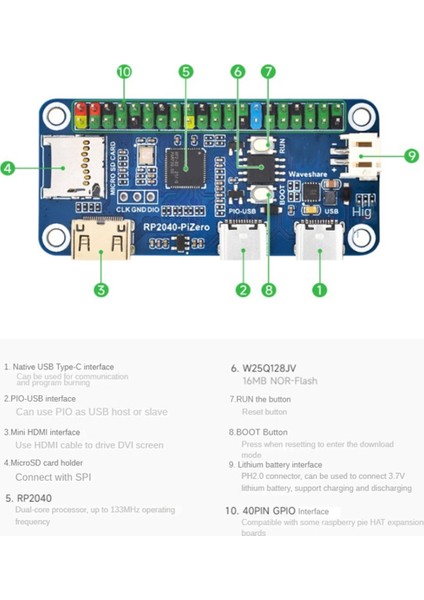 RP2040-PIZERO Geliştirme Kartı, Gpio Arayüz Modülüyle Uyumlu RP2040 Çift Çekirdekli Işlemci Tabanlı (Yurt Dışından)