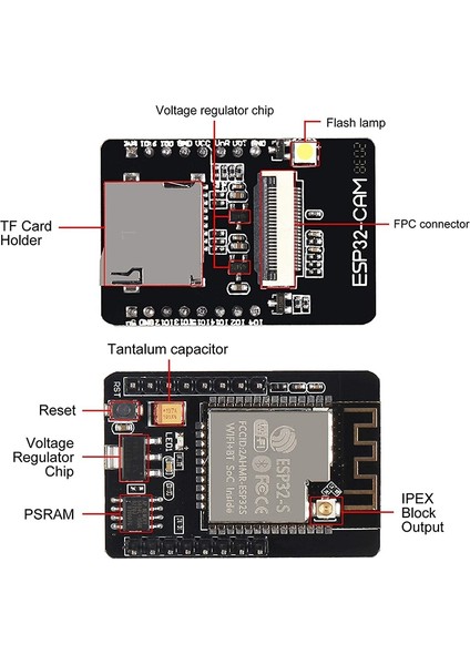 4'lü Paket ESP32-CAM Wifi Bluetooth Kartı ESP32-CAM-MB Mikro Usb'den Seri Bağlantı Noktasına CH340G, OV2640 2mp Kamera Modülü ile (Yurt Dışından)