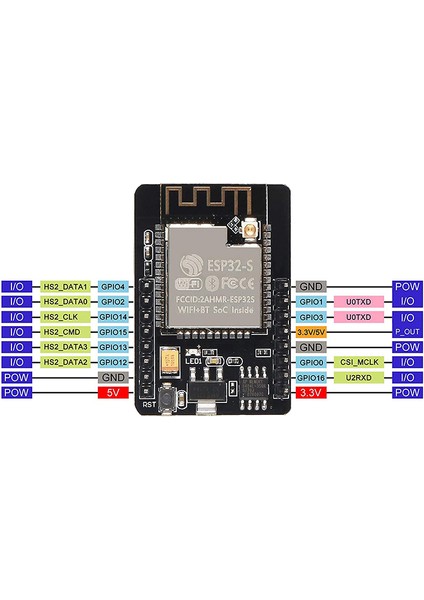 4'lü Paket ESP32-CAM Wifi Bluetooth Kartı ESP32-CAM-MB Mikro Usb'den Seri Bağlantı Noktasına CH340G, OV2640 2mp Kamera Modülü ile (Yurt Dışından)