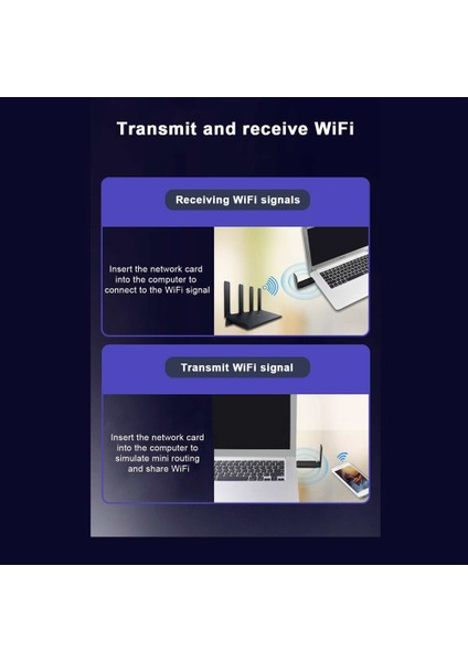 5400MBPS USB 3.0 Kablosuz Ağ Kartı Wifi 6e -Band 2.4g 5g 6g Adaptör USB Gigabit Ethernet Dongle Için 11 (Yurt Dışından)