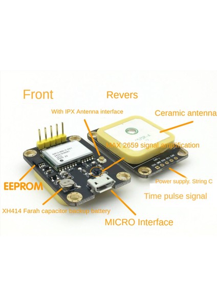 Gps Modülü Neo-6m Apm2.5 Ipx Anten Arayüzü ile Navigasyon Uydu Konumlandırma (Yurt Dışından)