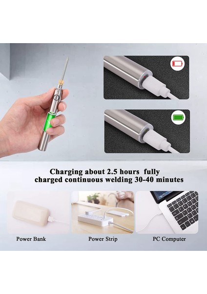 5V 15W USB Havya Seti USB Havya 1100MAH USB Havya (Yurt Dışından)