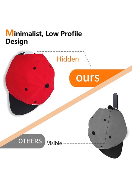 Beyzbol Şapkası Rafı Şapka Tutucu Raf Organizatör Depolama Beyzbol Kapakları Askıları Raf Asılı Organizatör Kapı 8 Adet Beyaz (Yurt Dışından) fiyatları