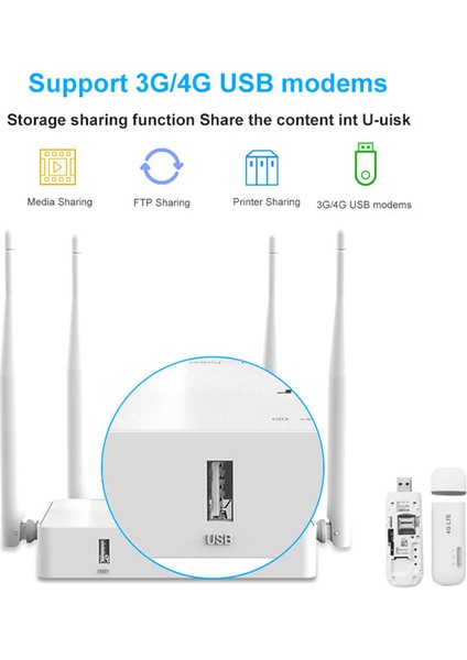 Profesyonel Ev Yönlendirici Kablosuz Wifi Için 3g 4g USB Modem Omni Wi-Fi Sinyali 300 Mbps Kablosuz Geniş Bant Yönlendirici (Yurt Dışından)