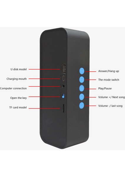 Bluetooth Hoparlör Taşınabilir Kablosuz Ses Desteği USB Aux Tf Kart Eller Serbest Arama Dış Mekan Subwoofer (Siyah) (Yurt Dışından)