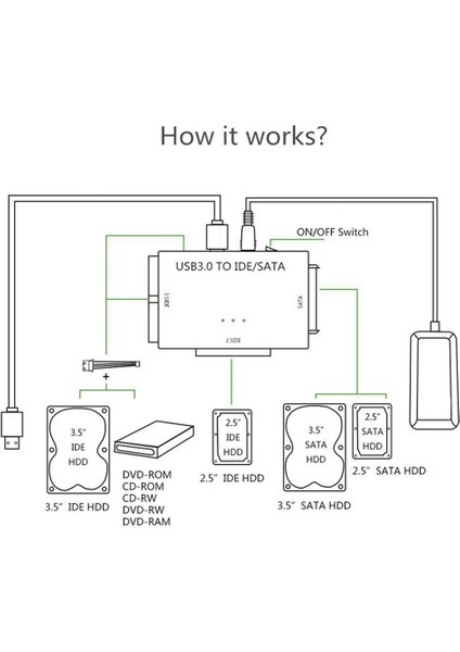 2,5 3,5 Sabit Disk Evrensel Adaptör Usb3.0 USB 3.0 Sata Ide Combo Harici Dönüştürücüye Veri Aktarımı (Ab Tak) (Yurt Dışından)