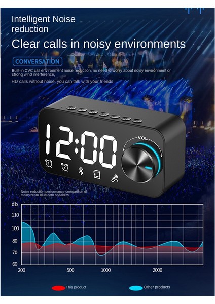 Ayna Kablosuz Bluetooth 5.0 Hoparlör Taşınabilir Mini Saat Ev Saati Çalar Saat Masaüstü Ses Bluetooth Hoparlör (Yurt Dışından)