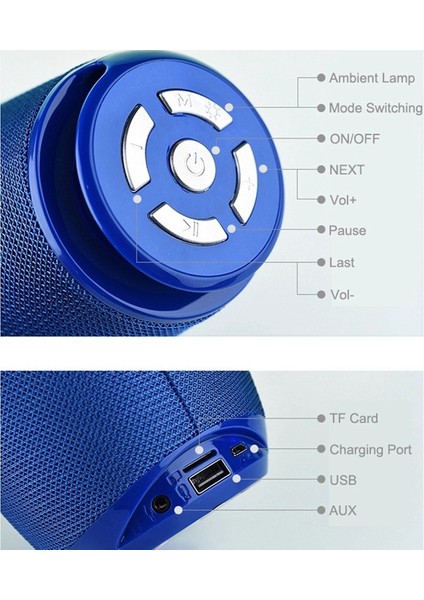 LED Flaş Işığı ile Taşınabilir Kablosuz Bluetooth Hoparlör Bas Hoparlör Desteği Tf Kart Fm Radyo Aux (Yurt Dışından)