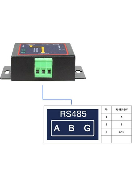 RS485 Tcp/ıp Dönüştürücü Ethernet Sunucu Modülü Iletişim Dönüştürücü (Ab Fişi) (Yurt Dışından)