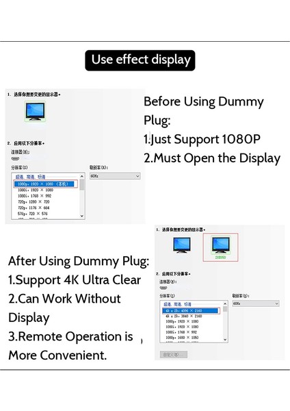 -Grafik Kartları, Pc Aksesuarları, Masaüstü/dizüstü Bilgisayar Görsel Ekran Adaptörü B Için LED Işıklı Uyumlu 4K Sahte Fiş (Yurt Dışından)