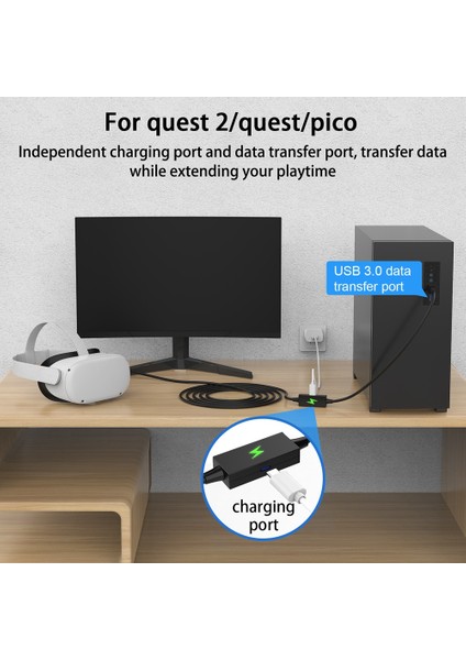 Quest 2/pıco4/neo3/meta Link Için Ac Şarj Bağlantı Noktası ile Çok Fonksiyonlu Akış (Yurt Dışından)