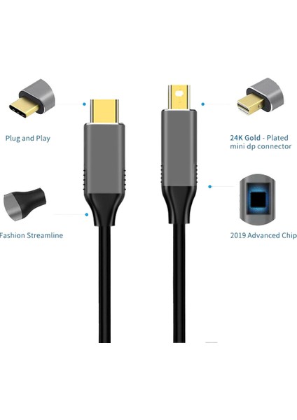 USB C - Mini Displayport Kablosu 3 - Mini Dp Kablosu Için USB Tip C 4K Adaptör Kablosu (Yurt Dışından)