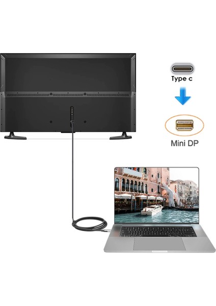 USB C - Mini Displayport Kablosu 3 - Mini Dp Kablosu Için USB Tip C 4K Adaptör Kablosu (Yurt Dışından)