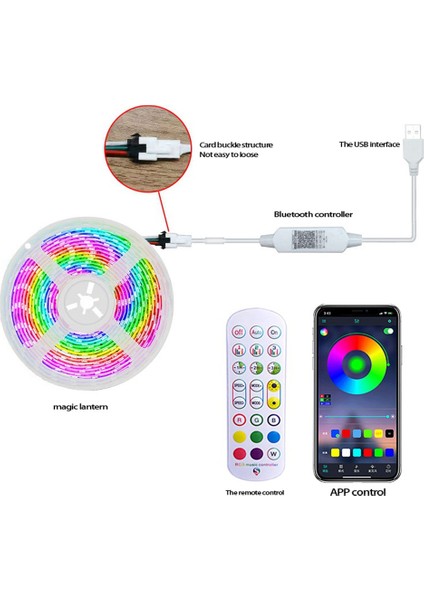 Uzaktan Kumandalı LED Şerit Işıklar Dahili Mikrofon Bluetooth Uygulama Kontrolü 5050 Rgb Yatak Odası Partisi Için LED Işıklar 2 Metre (Yurt Dışından)