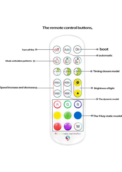 Uzaktan Kumandalı LED Şerit Işıklar Dahili Mikrofon Bluetooth Uygulama Kontrolü 5050 Rgb Yatak Odası Partisi Için LED Işıklar 2 Metre (Yurt Dışından)