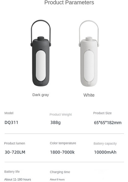Taşınabilir Katlanır Kamp Işık LED El Feneri Kamp Işık Mobil Güç USB Şarj Edilebilir Acil Çadır Işıkları B (Yurt Dışından) fırsatları