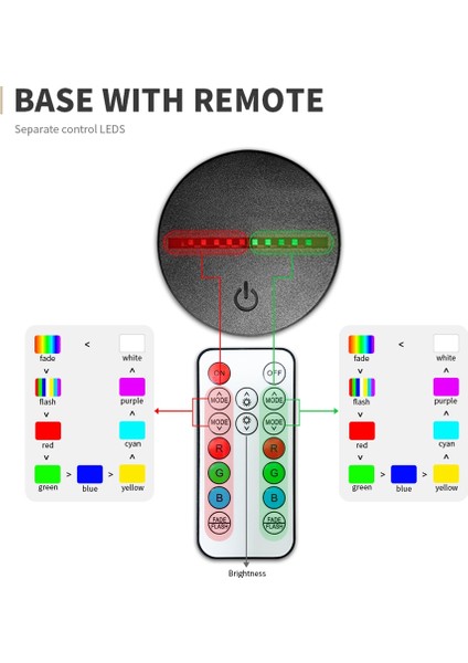 3D LED Gece Lambası Lamba Tabanı Iki Ton 7 Renk Akrilik ve Reçine Cam Beyaz Için Uzaktan USB Kablosu ile LED Lamba Tabanı (Yurt Dışından)