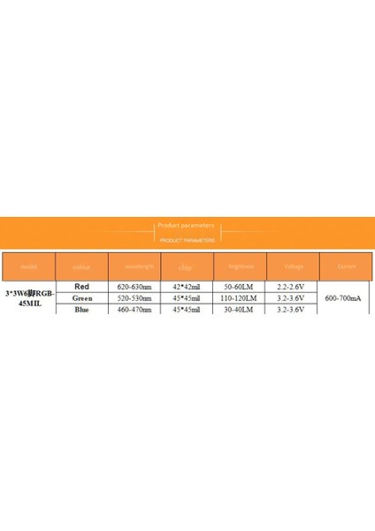 10 Adet 3X3W Yüksek Güç Rgb Kırmızı Yeşil Mavi LED Işık Lamba Enerji Tasarruflu Lamba Boncuk Ampuller 6pın 45MIL 3W Yüksek Güç Çip (Yurt Dışından)