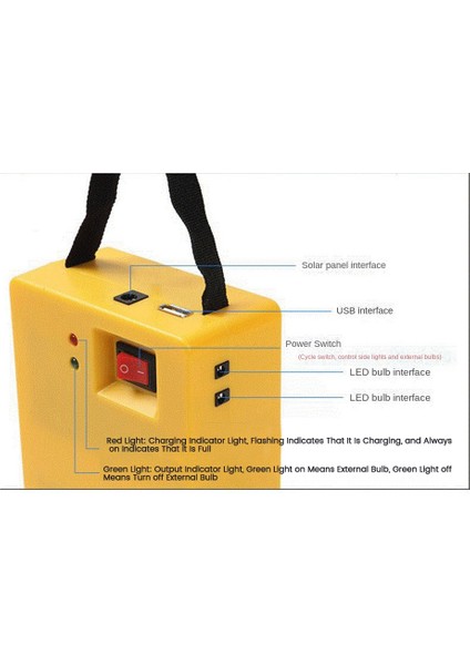 3.5W Güneş Paneli Işık 2 Ampul Kiti Güneş Sistemi Enerji Tasarruflu Güneş Işığı Açık Kapalı Şarj Edilebilir LED Işık (Yurt Dışından)