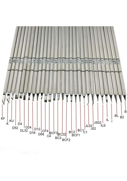 T12 Serisi Havya Ipuçları Hakko T12 Kolu LED Titreşim Anahtarı Sıcaklık Kontrol Cihazı FX951 FX-952 (Yurt Dışından) fırsatları