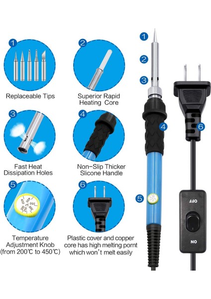 Havya 60W On/off Anahtarı Ayarlanabilir Sıcaklık Elektrikli Havya Rework Istasyonu Mini Kolu Isı Kalem Kaynak Aracı (Yurt Dışından) fırsatları