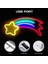 Neon Burcu LED Işık, Meteor Şekilli Neon Işık, Düğün / Doğum Günü ve Çocuk Odası Duvar Dekoru Için Akrilik Burcu LED Işıklar (Yurt Dışından) 5