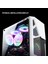Uzaktan Rgb Aydınlatma Müzik Kontrol Cihazı Şasi Fanı Masaüstü Bilgisayar Kasa Fanı Kontrol Cihazı Rf Uzaktan Kumanda (Yurt Dışından) 2