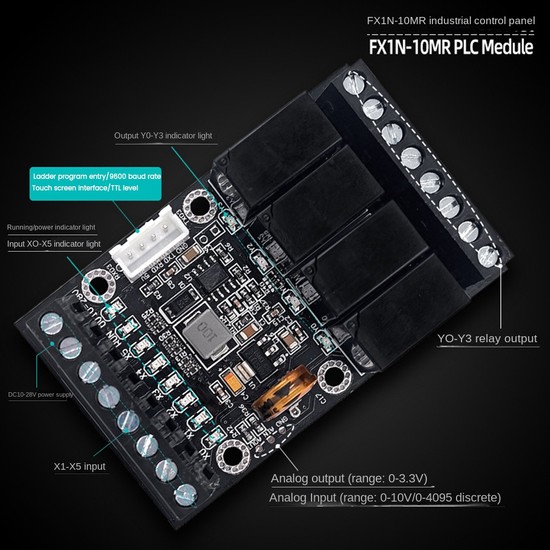 Decisive Fx N Mr Plc End Striyel Kontrol Panosu Usb Ttl Kablo Plc