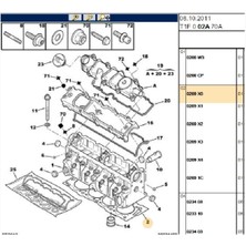 Psa Silindir Kapak Contası Dw8 3tırnak Partner Expert Berlingo Jumpy (0209X2-42173008)