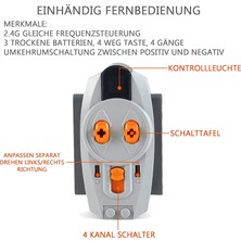 Fiona Moc Inşaat Blokları Teknik Bölümler 8885 Ir Yönetim Çoklu Güç Funksiyonları Aracı Pf Modeli Inşaat Bloklarını Ayarlar (Yurt Dışından)