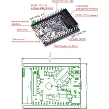 Decisive Geliştirme Kartı STM32F103C8T6 STM32F103 STM32F1 STM32 Sistem Kartı Öğrenme Kartı Değerlendirme Kiti (Yurt Dışından)