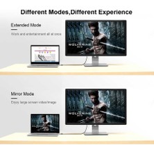 Canpay Iki Ucu Hdmı, HDMI 'dan HDMI 'ya Bağlantı Video ve Ses Aktarım Kablosu (3metre/4k ve 3D Desteği)